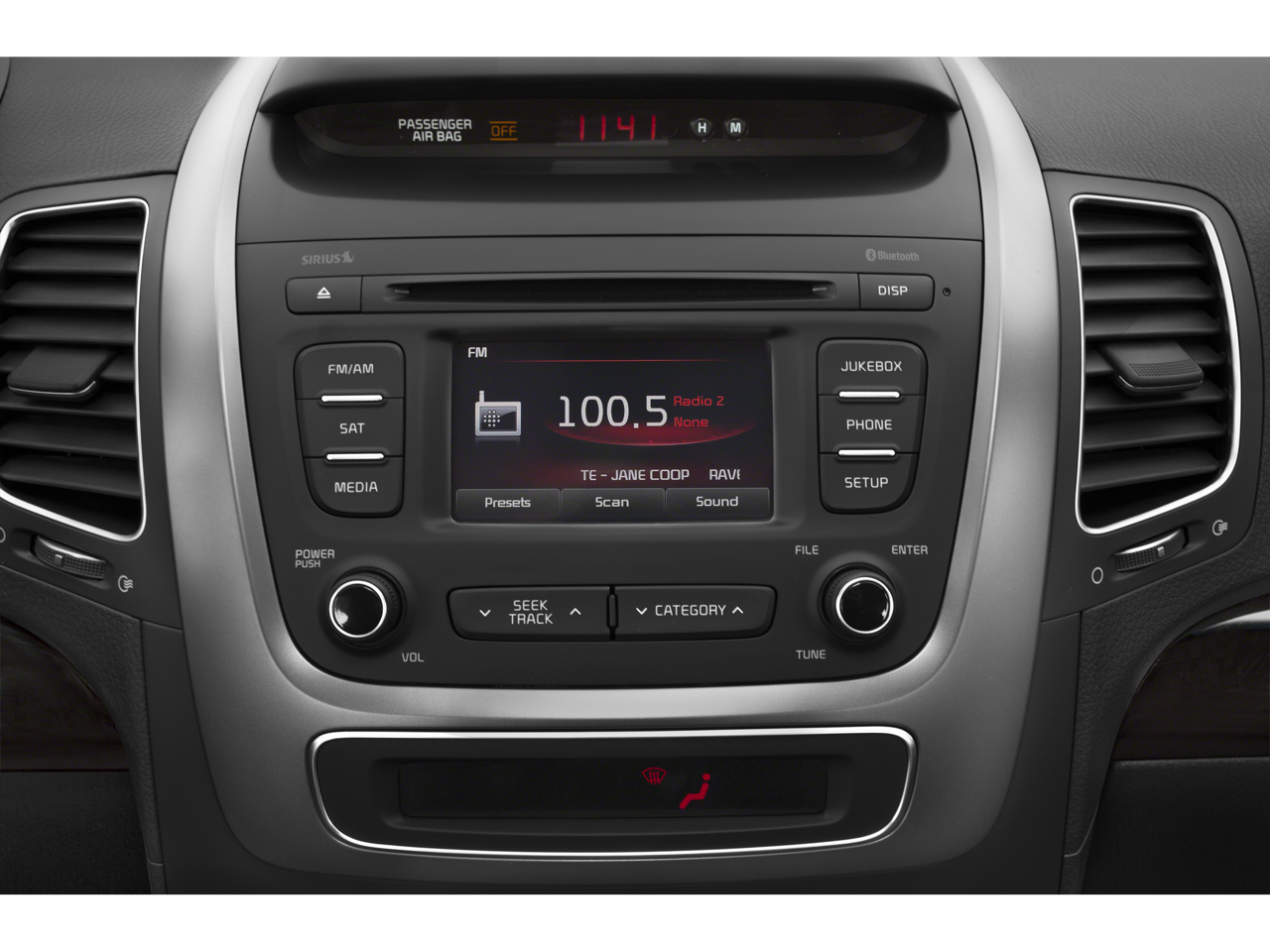 2015 Kia Sorento LX AWD